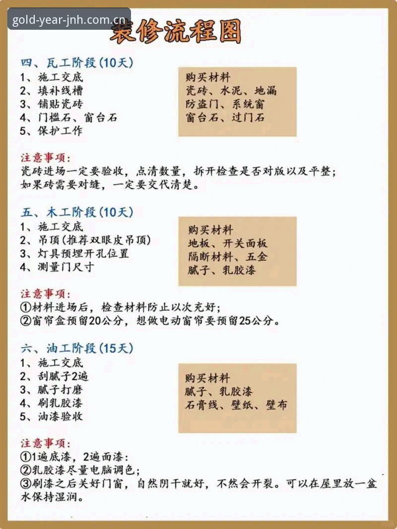 金年会新版本实用技巧:从安装到深度体验的全流程指南