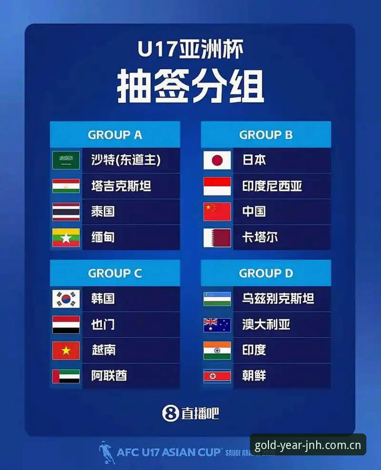 U17世界杯抽签揭晓：中国足球少年少女挑战强敌，金年会平台观赛方式对比